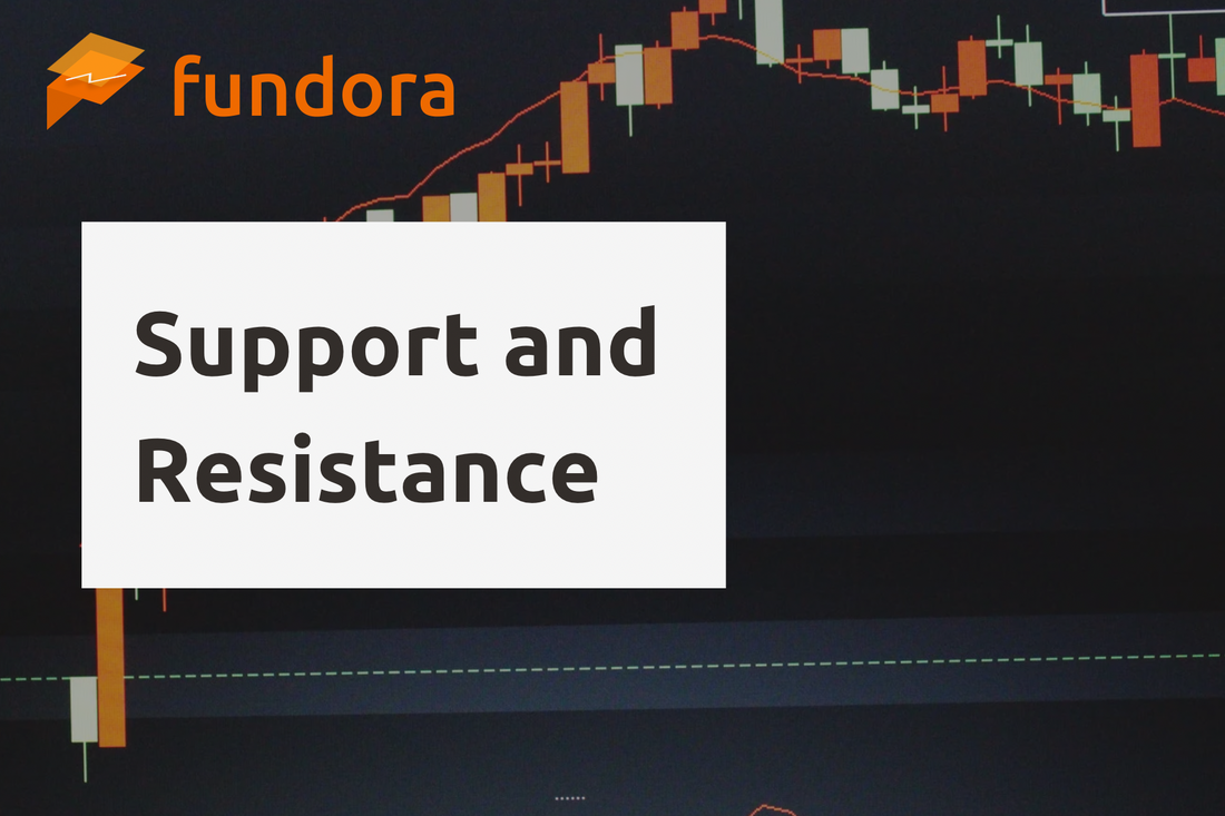 サポートとレジスタンス(Support and Resistance)