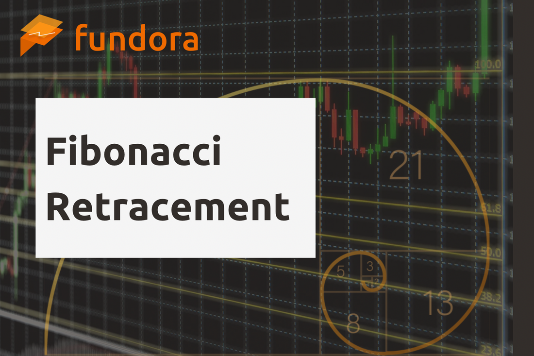 フィボナッチリトレースメント(Fibonacci Retracement)